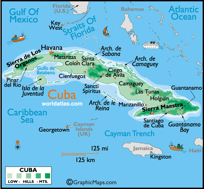 cuba