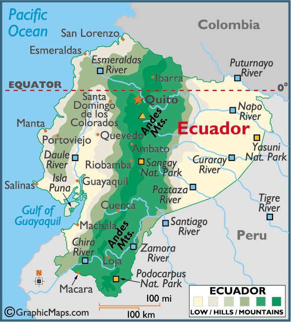 equateur