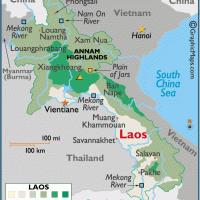 Laos