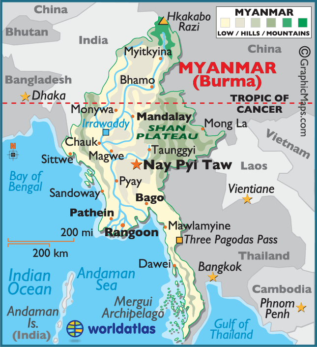 Myanmar