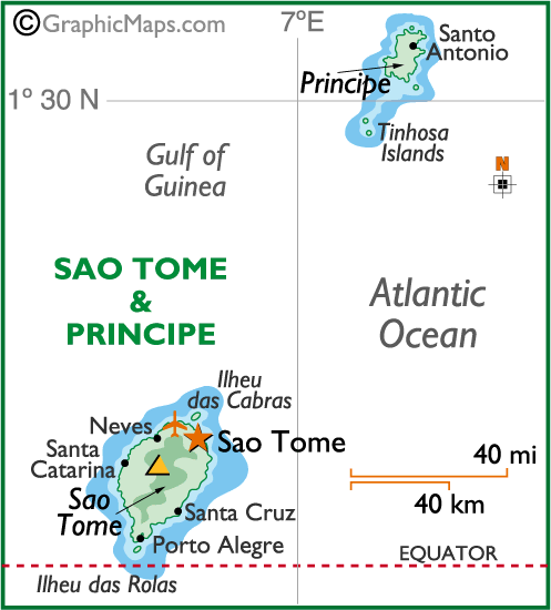 Sao tome et principe